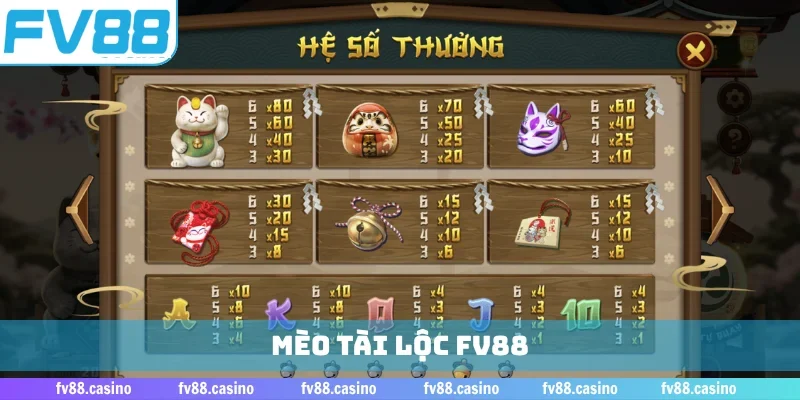 Mèo tài lộc fv88