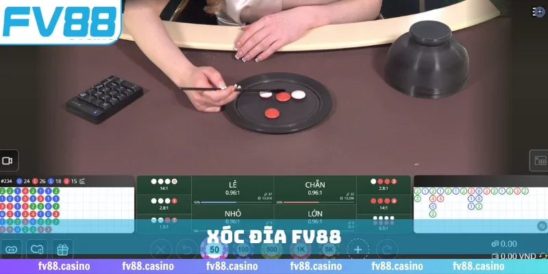 Xóc đĩa FV88